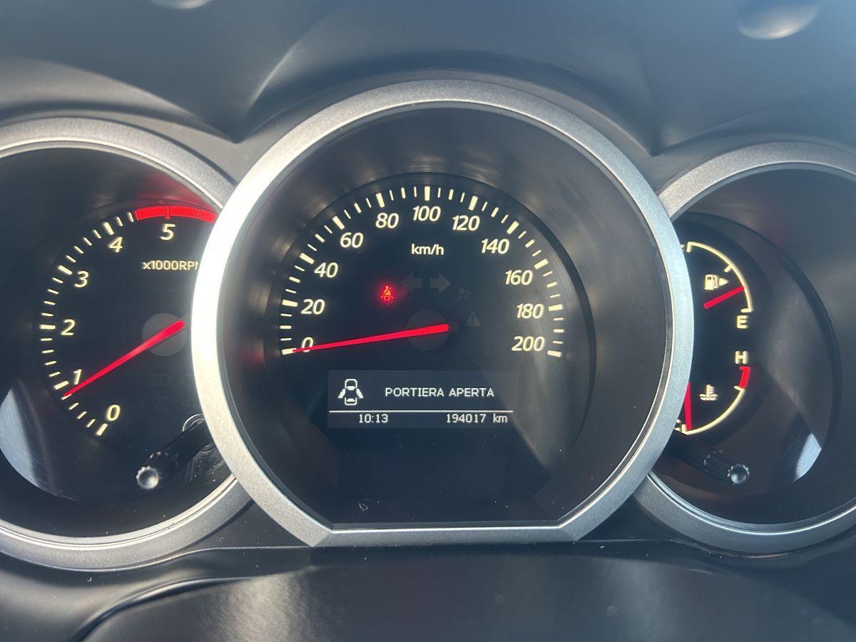 SUZUKI - Grand Vitara - 1.9 DDiS 129CV 5p. Executive