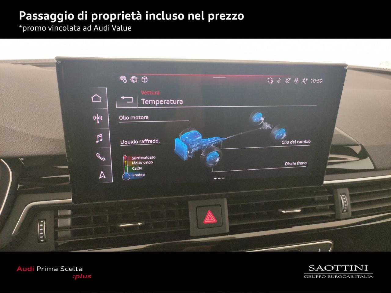 Avant 2.9 TFSI quattro 450 CV Tiptronic