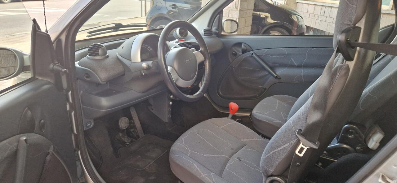 Smart ForTwo 700 coupé grandstyle (45 kW) CLIMA