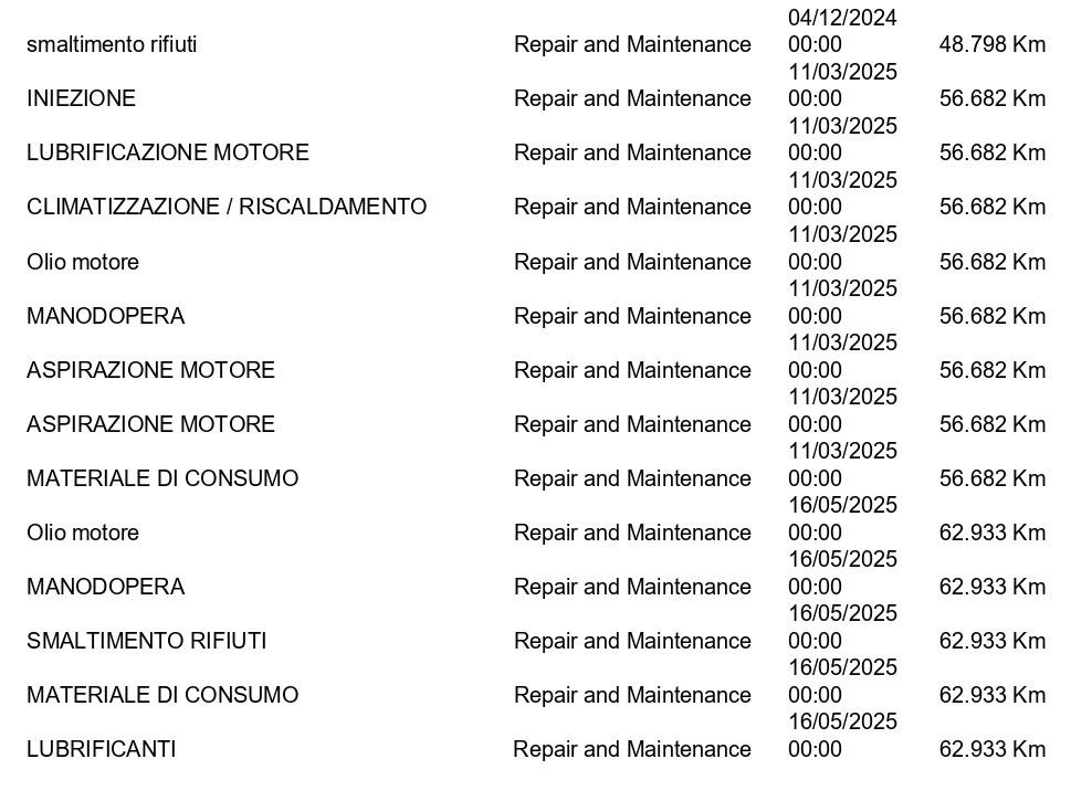 JEEP Renegade 1.6 mjt Limited 2wd 130cv ACC+NEOPATENTATI