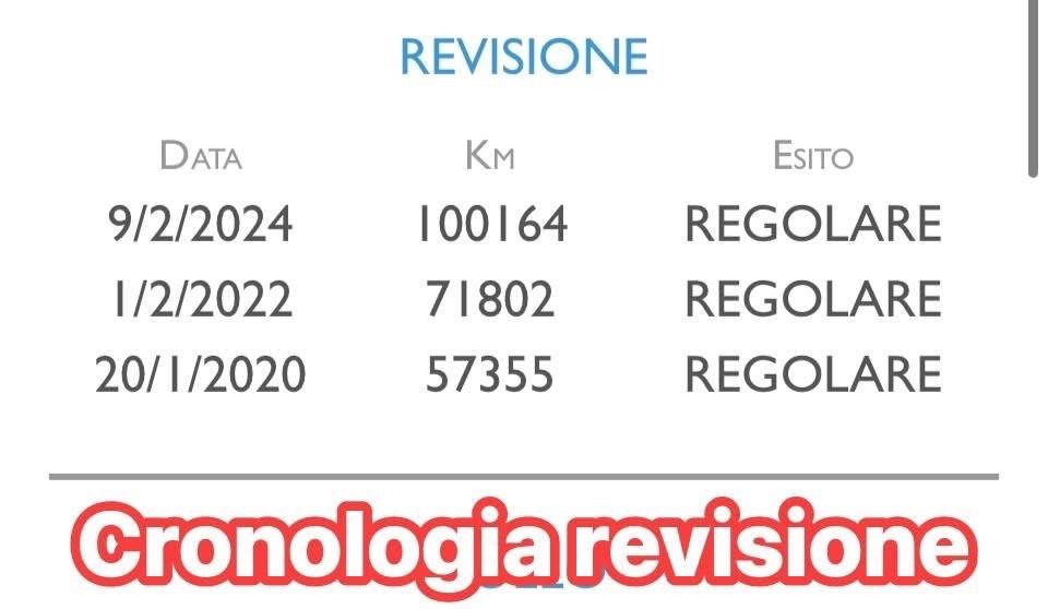 Renault Captur dCi 8V 90 CV Start&Stop Energy Intens