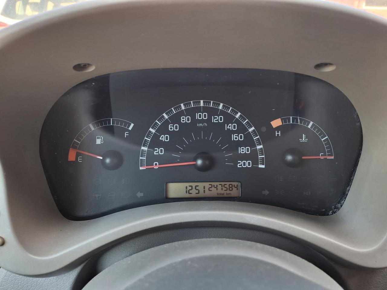 Fiat Panda 1.1 Active