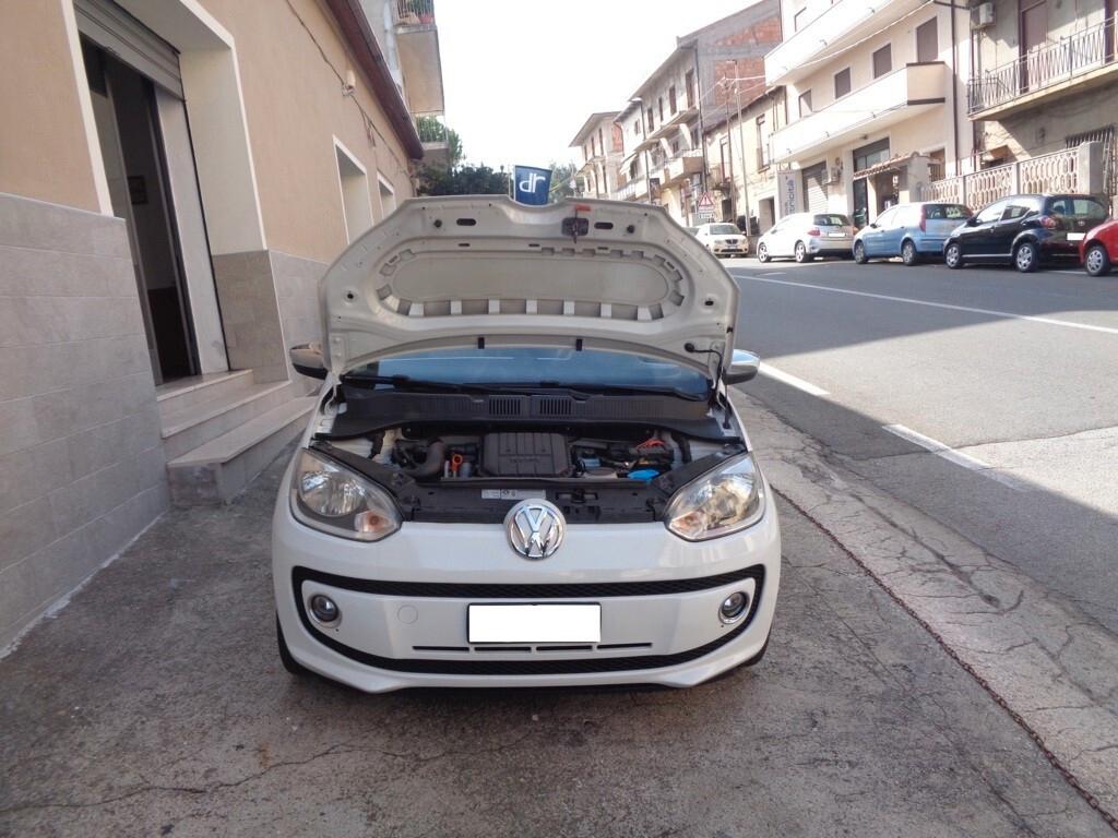 VOLKSWAGEN UP! 1.0 TSI WHITE (FINANZIABILE)