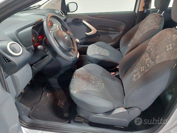 Ford ka x neopatentati