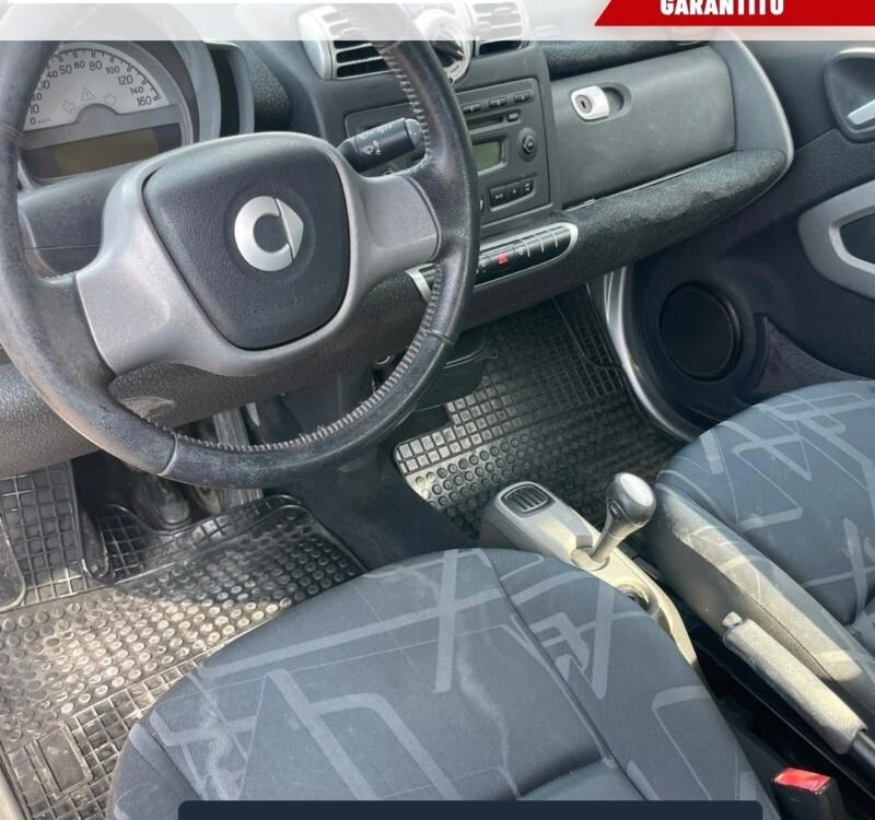 SMART FORTWO COUPÉ 800 CDI – AUTOMATICA – DIESEL