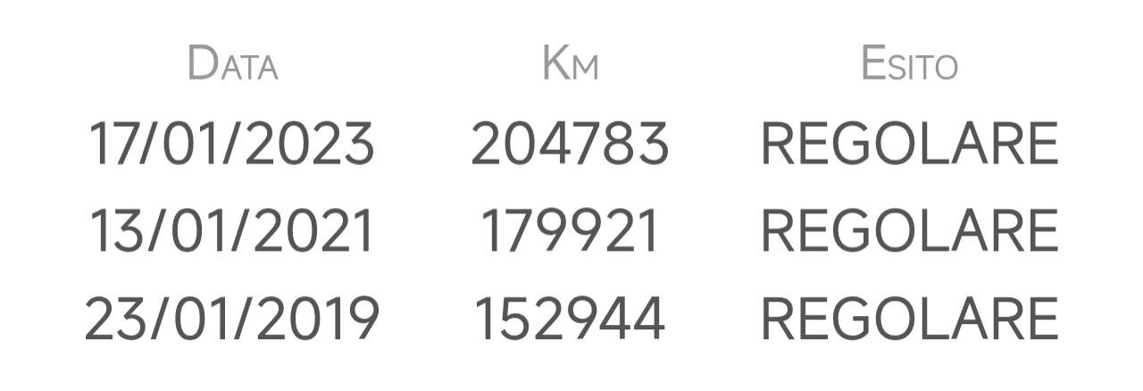 Mitsubishi ASX 1.8 DI-D 150 CV 2WD Intense Panoramic