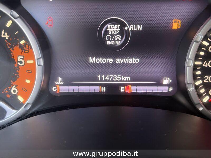 Jeep Renegade Diesel 1.6 mjt Limited fwd 120cv