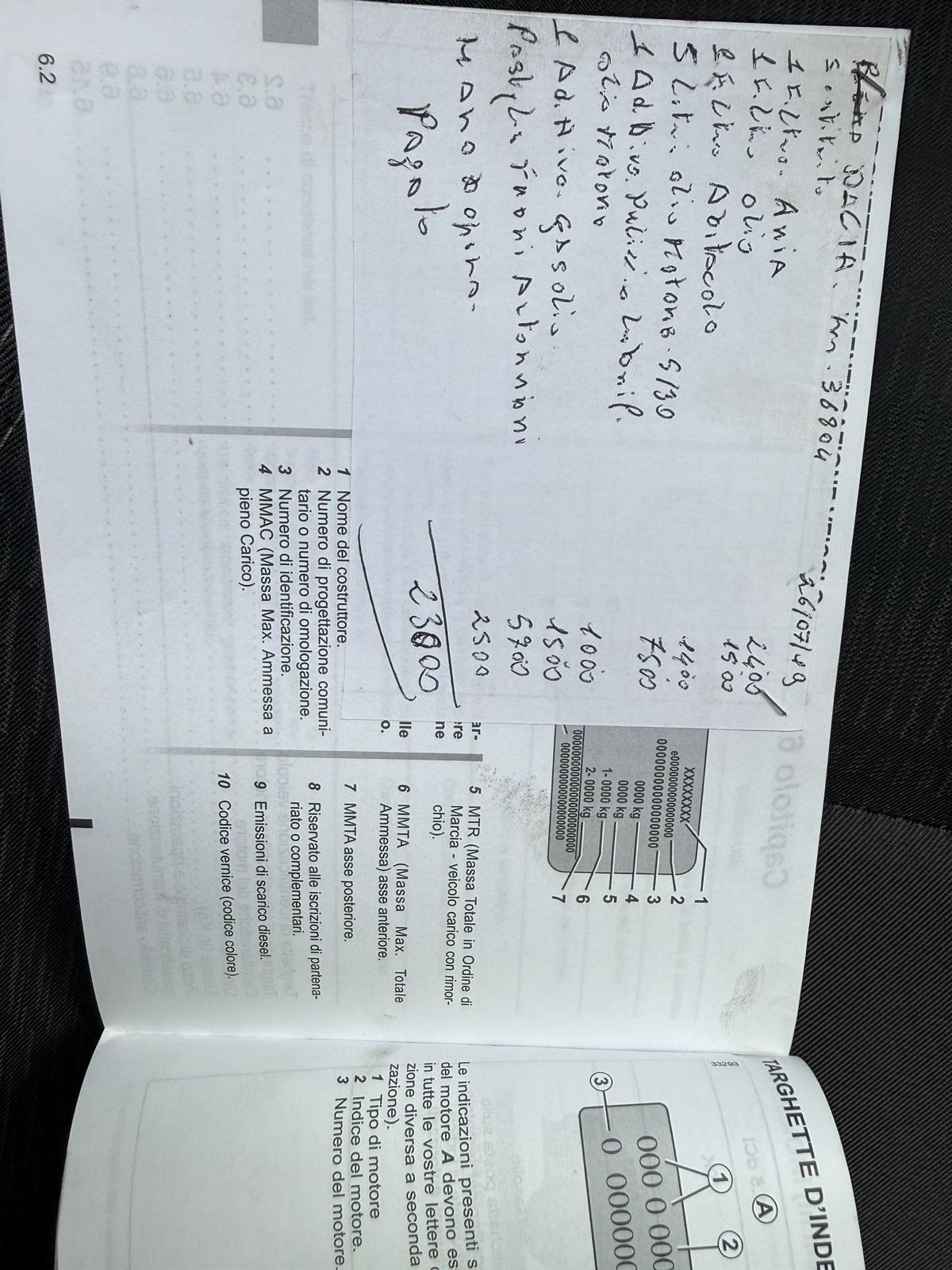 Dacia Lodgy 1.5 dCi 8V 90CV Start&Stop 7 posti Lauréate