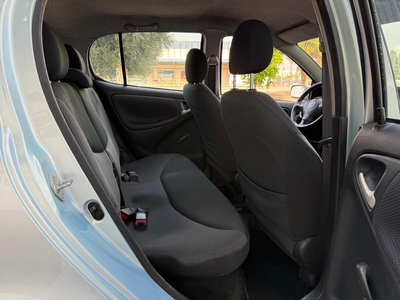 Toyota Yaris 1.4 tdi D-4D cat 5 porte 75cv