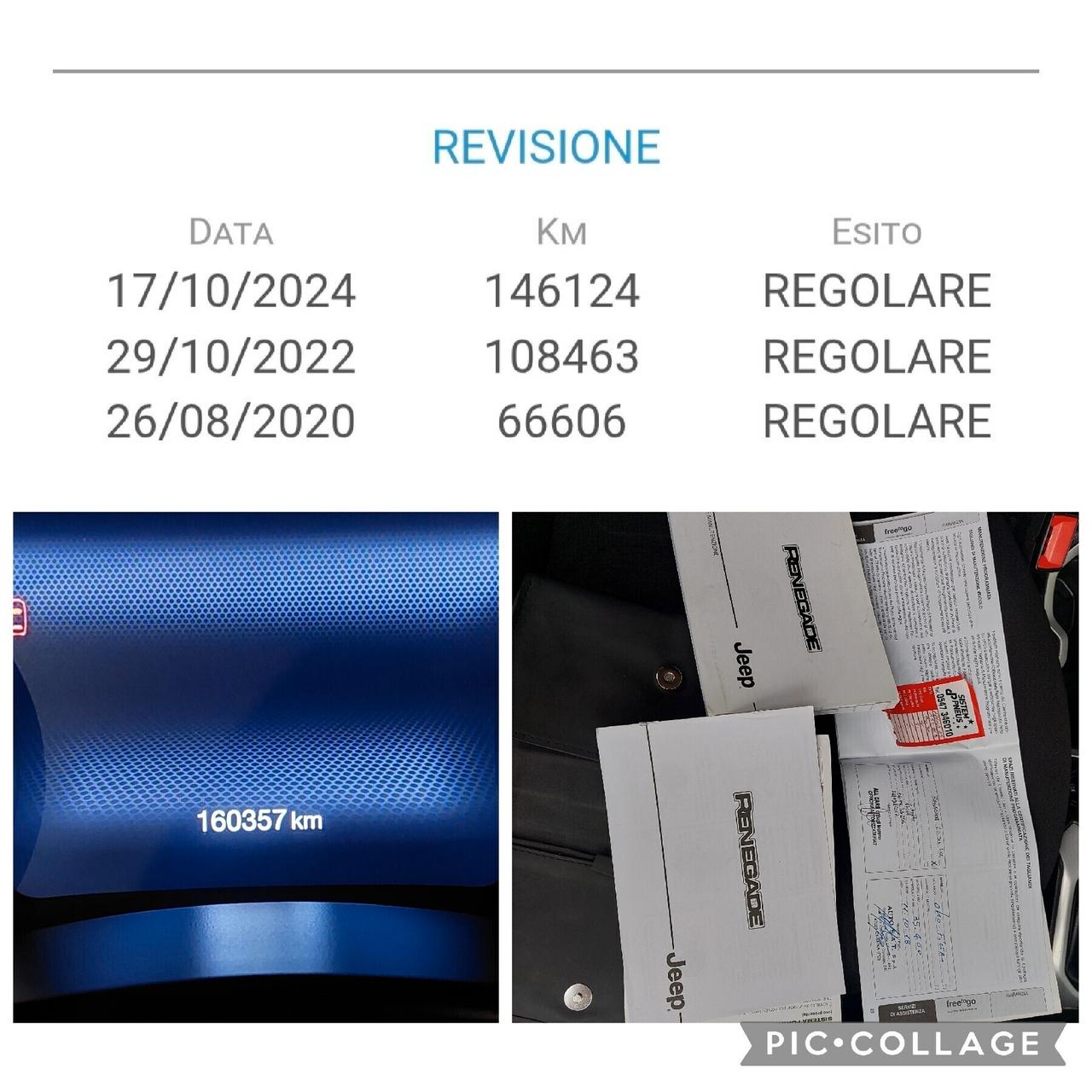 Jeep Renegade 2.0 Mjt 140CV 4WD Active Drive Limited