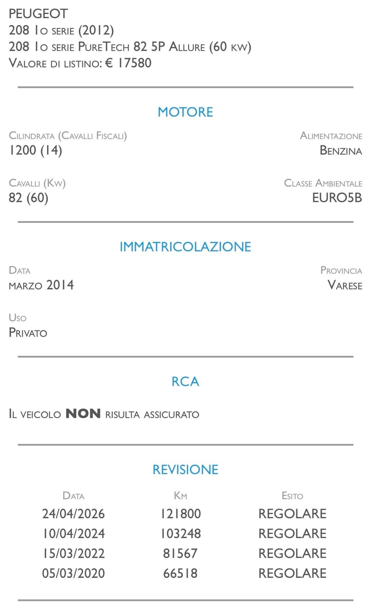 Peugeot 208 1.2 VTi 82 CV 5 porte Allure - UNICO PROPRIETARIO