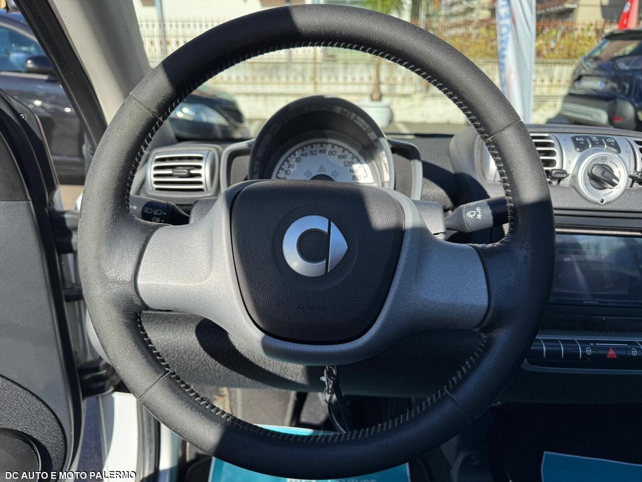 Smart ForTwo 1.0 Benzina 71CV Cabrio Passion.2009