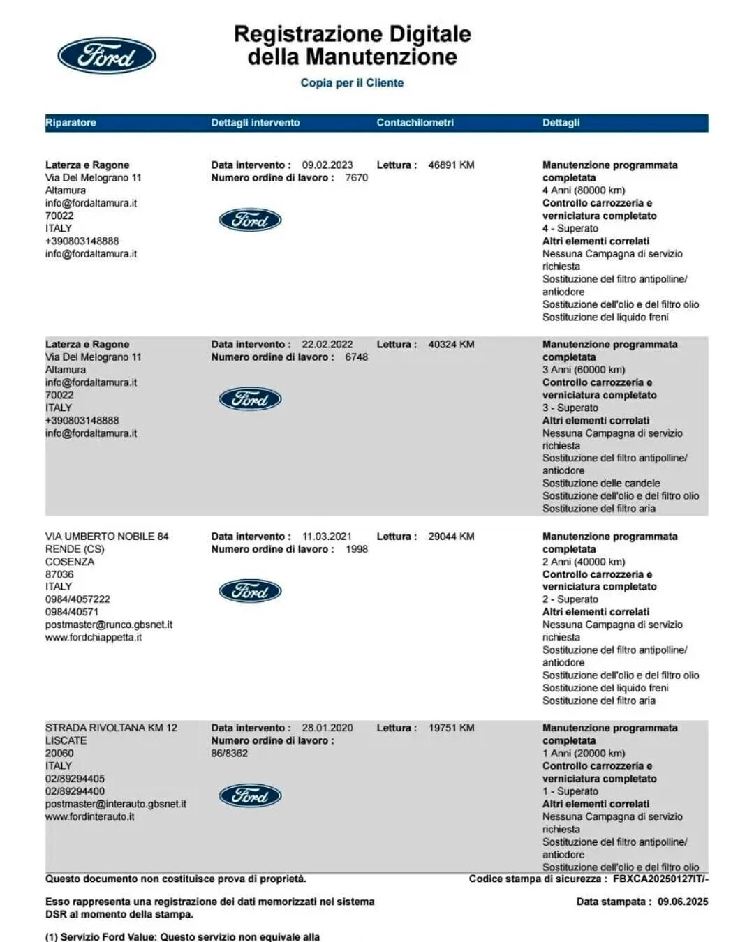 Ford Mondeo Full Hybrid 2.0 187 CV eCVT 4 porte Vignale