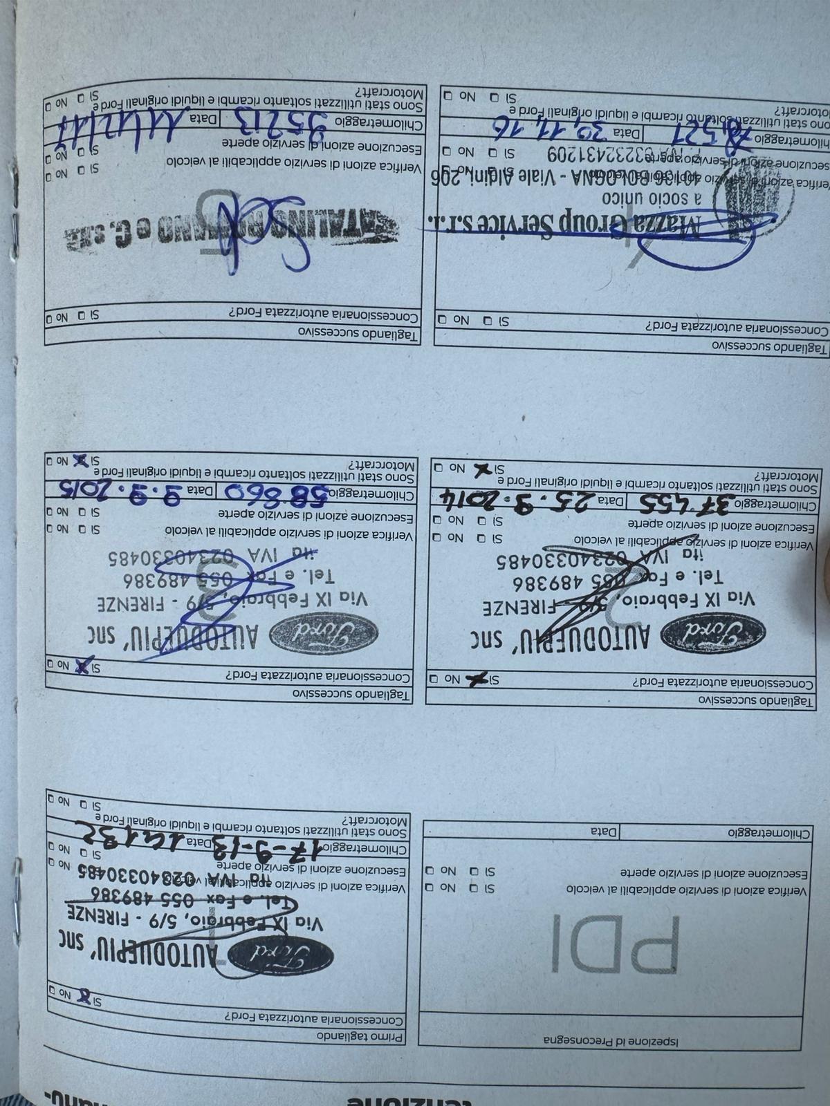 Ford Focus 1.6 TDCi 115 CV Berlina Titanium