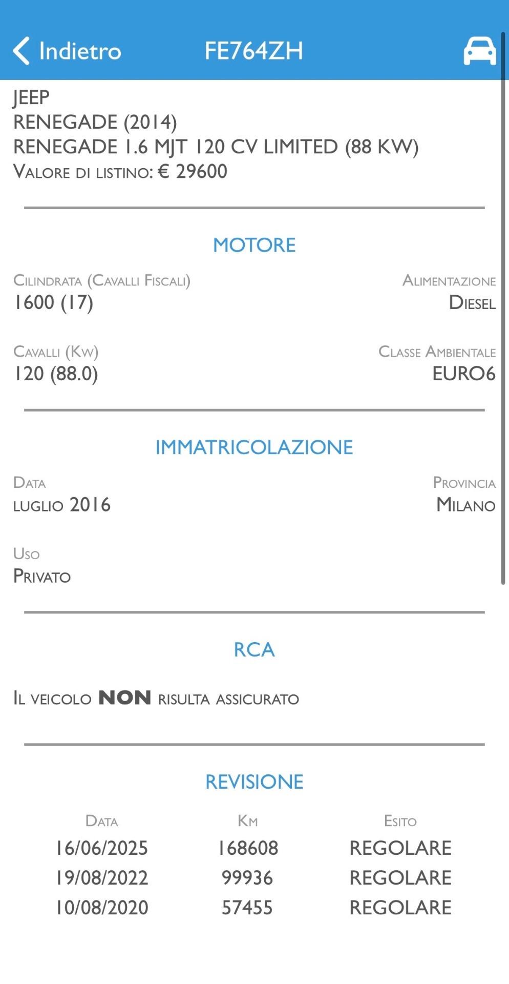 Jeep Renegade 1.6 Mjt 120 Cv S&S - 2016