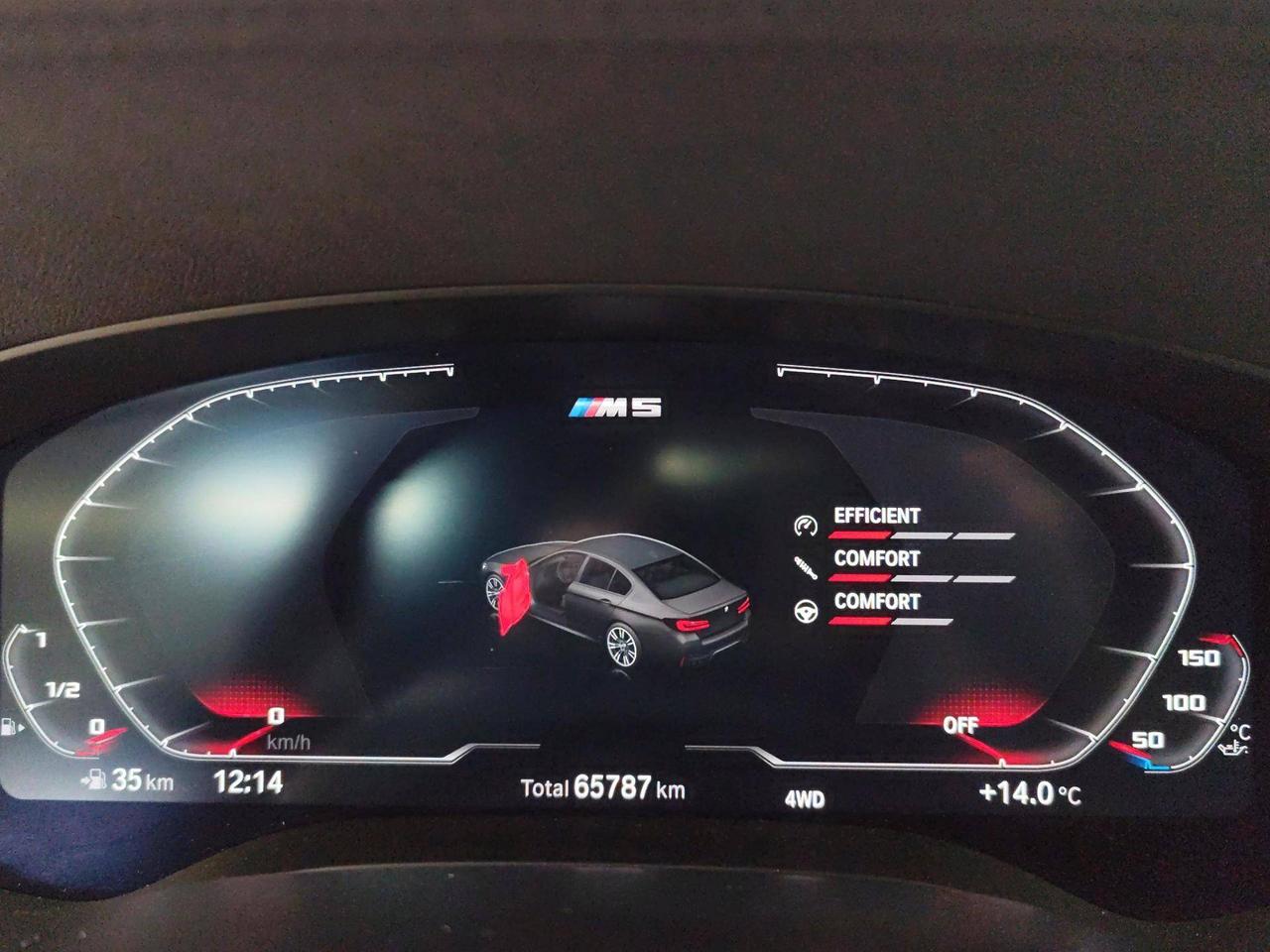 BMW Serie 5 M5 Competition