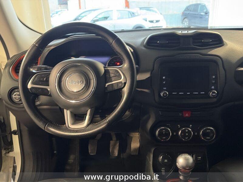Jeep Renegade Diesel 2.0 mjt Opening edition 4wd 140cv