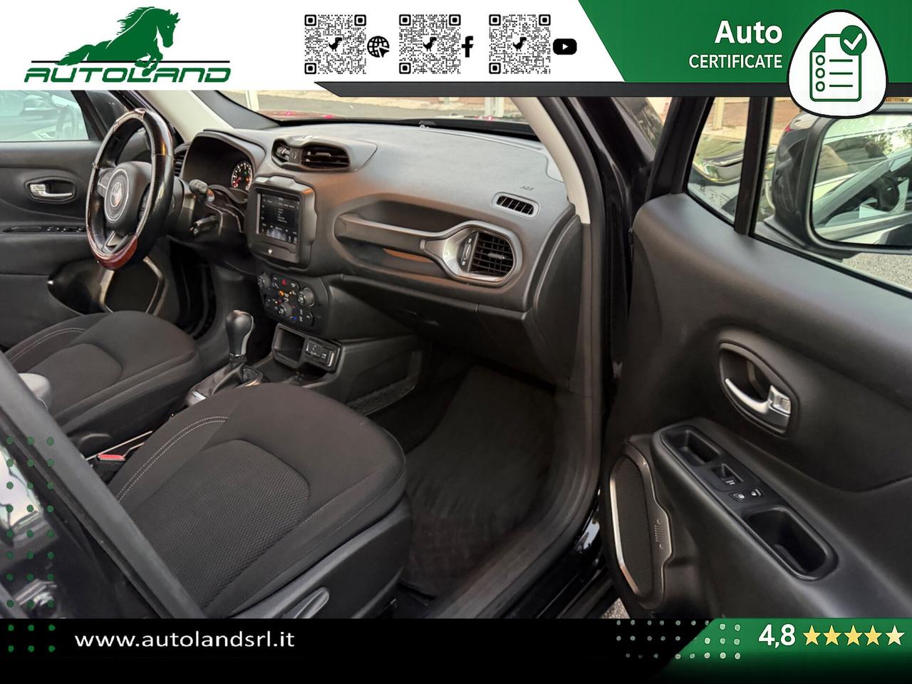 Jeep Renegade 1.6 MultiJet 120 CV Limited Automatica