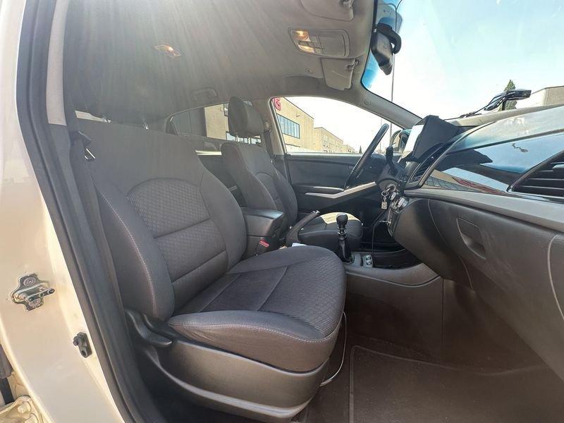 SsangYong Korando 2.0 Benzina 2WD M/T bi-fuel GPL Limited