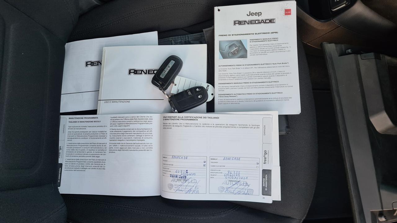 Jeep Renegade 1.6 M.jet 120 cv Limited 2016