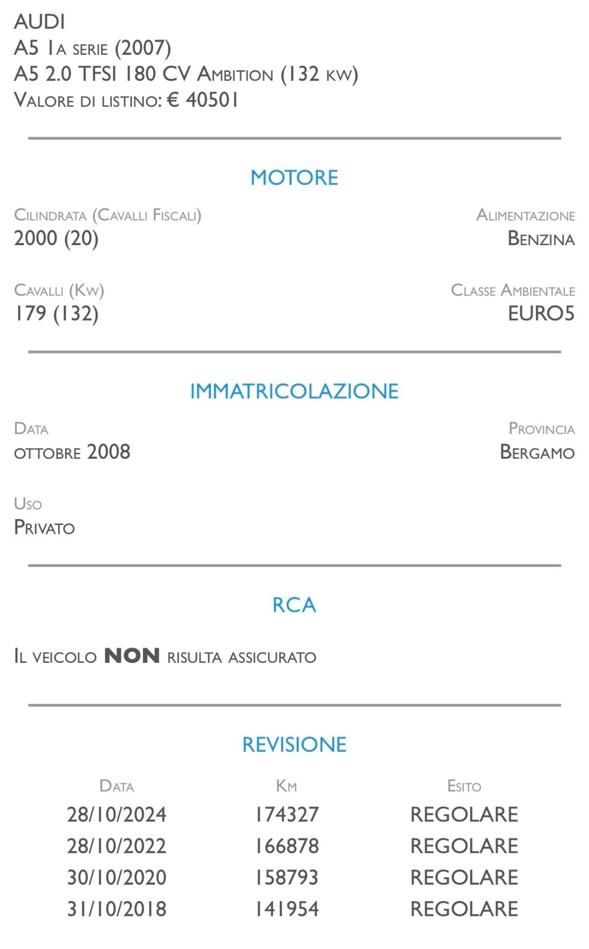 Audi A5 2.0 TFSI 180 CV Ambiente