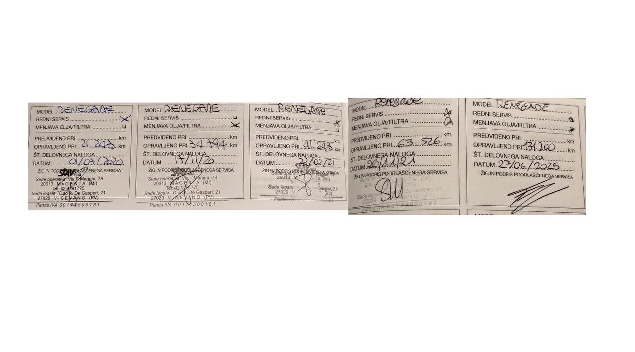 JEEP Renegade Prezzo per soli operatori del settore No Garanzia