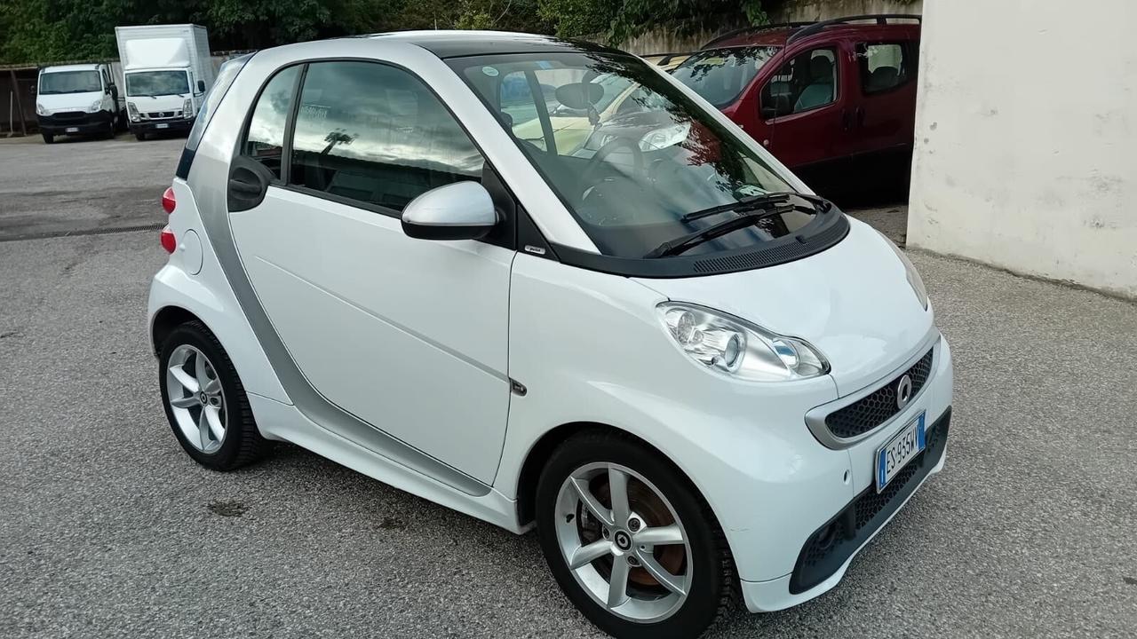 Smart fortwo 800 cdi-full-2013