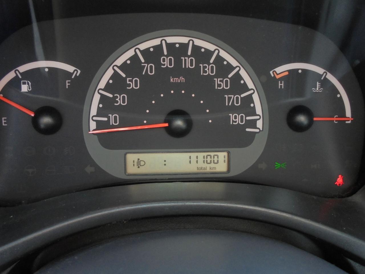 Fiat Panda 1.2 Classic