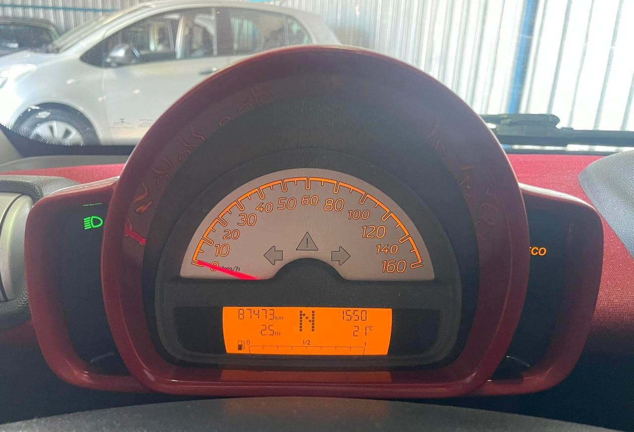 Smart ForTwo 87.000 KM NEOPATENTATI