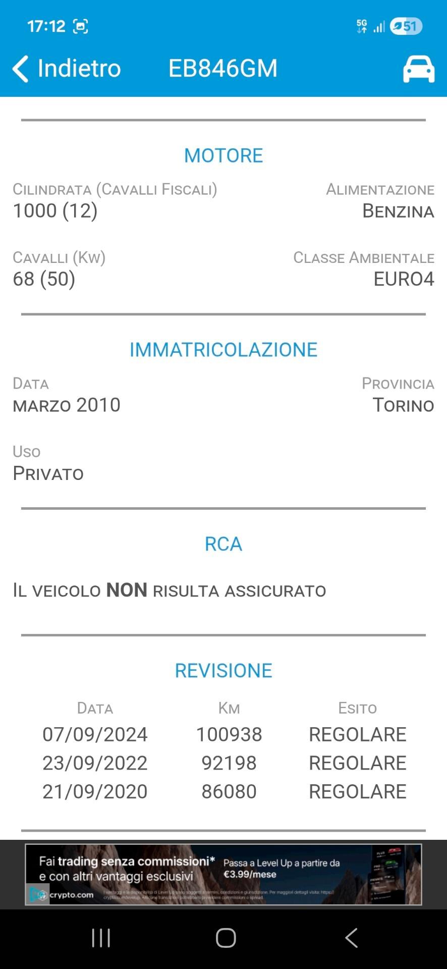 Toyota iQ 1.0 Sol PREZZO REALE!! GARANZIA 12 MESI!!