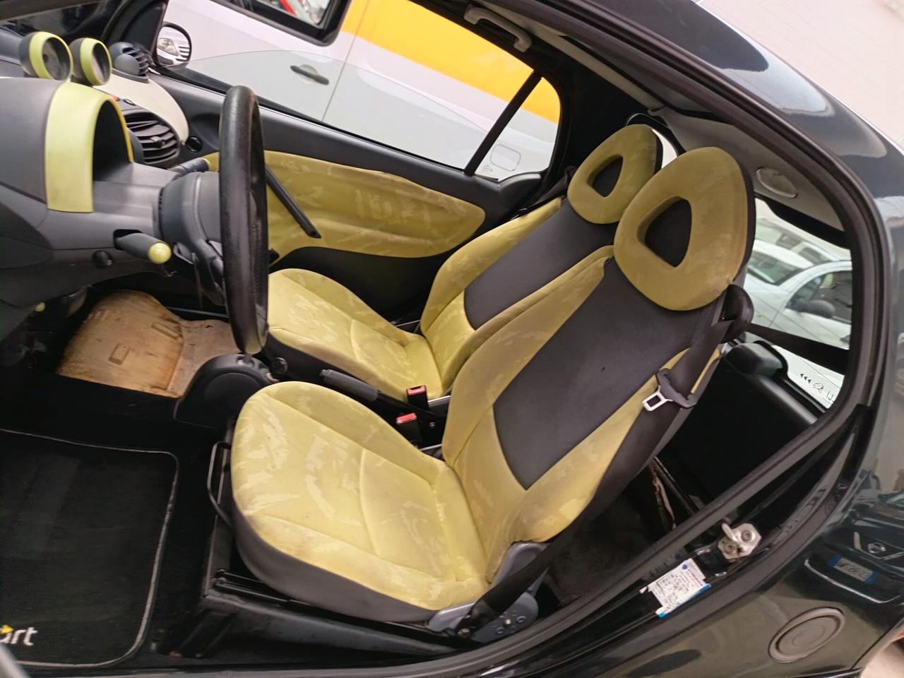 Smart ForTwo 700 coupé pulse (45 kW)