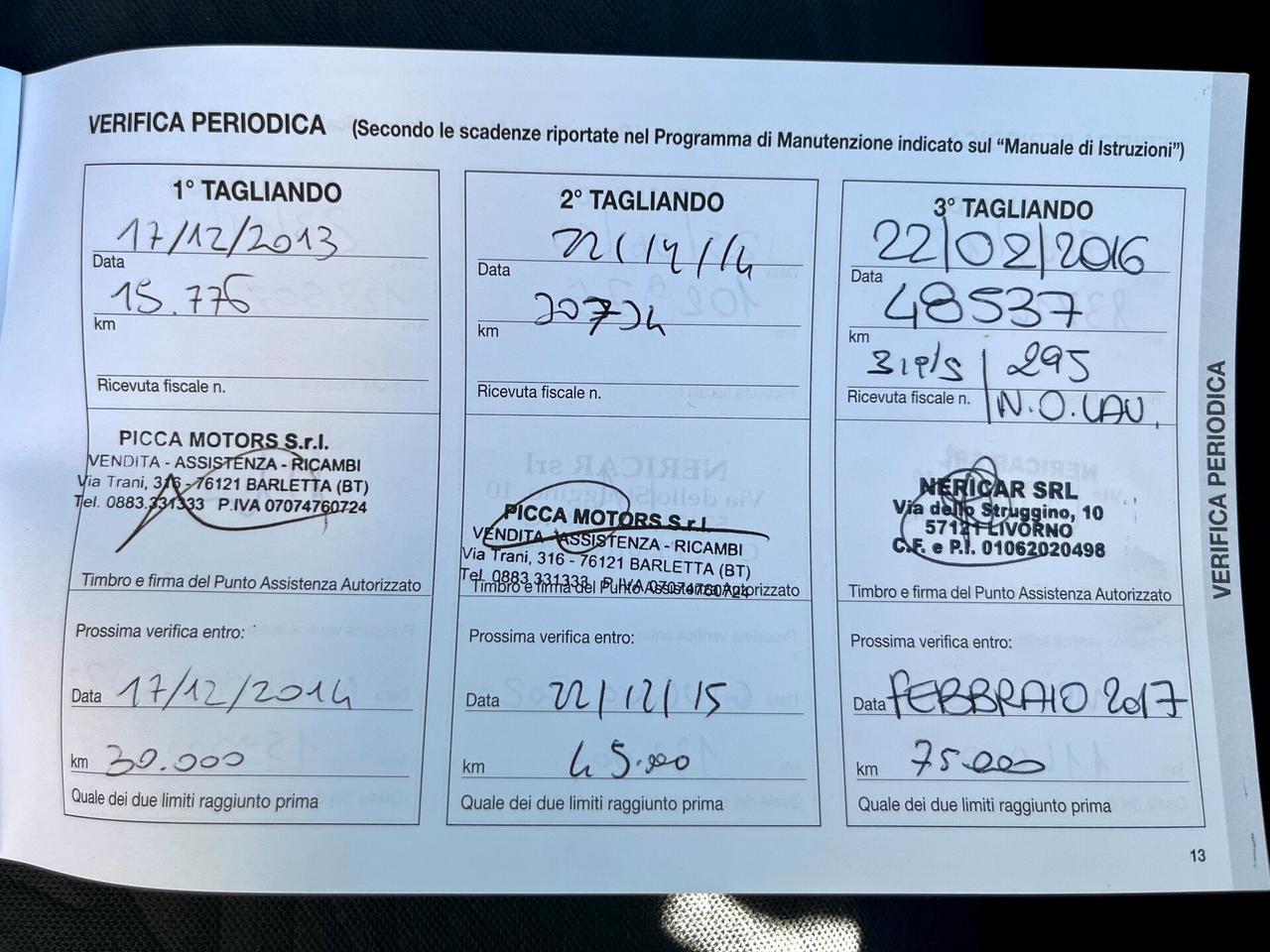 Hyundai iX20 1.4 CRDI 90cv Style 2013