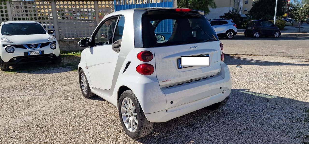 Smart ForTwo Coupè White Tailor Made