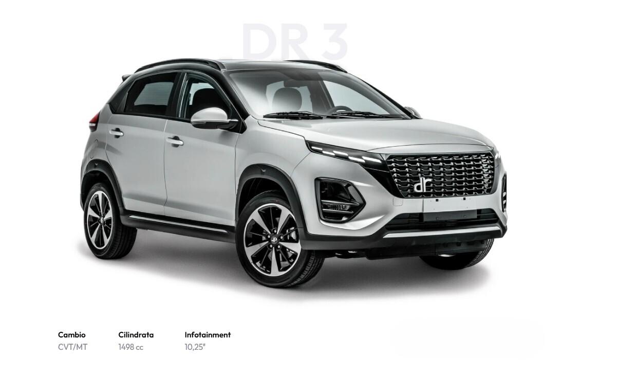 Dr 3 dr3 1.5 Collection