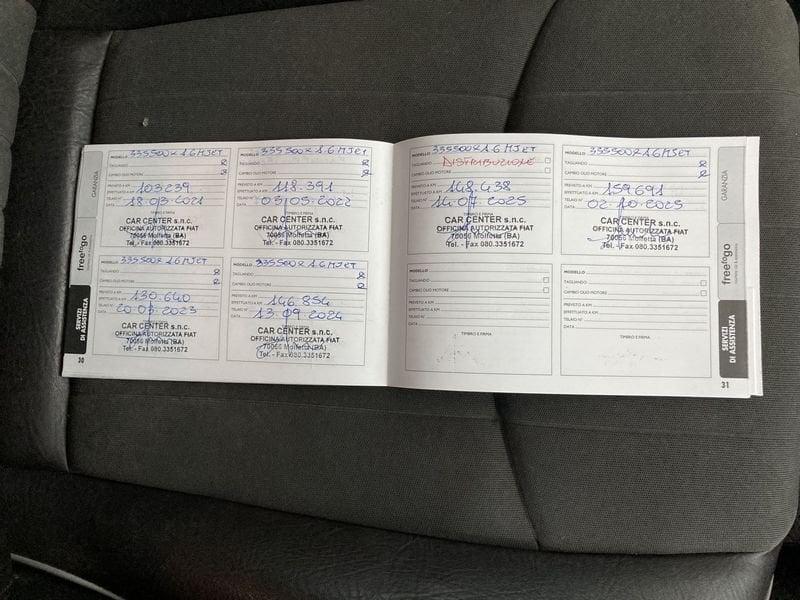 FIAT 500X Cross 1.6 Mjet 120cv 4x2 City Cross