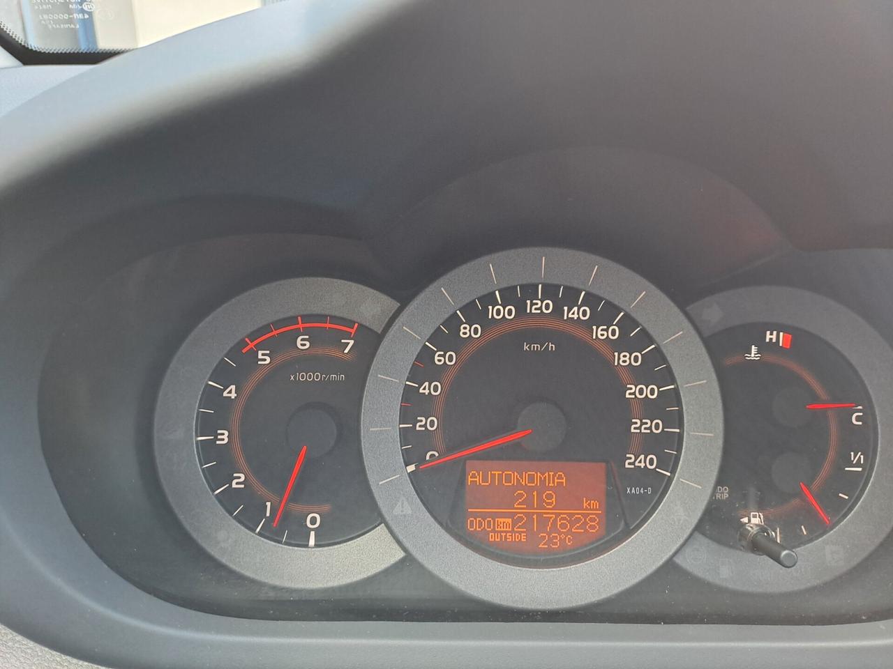 Toyota RAV4 2.2 D-4D 150 CV Exclusive 4x4