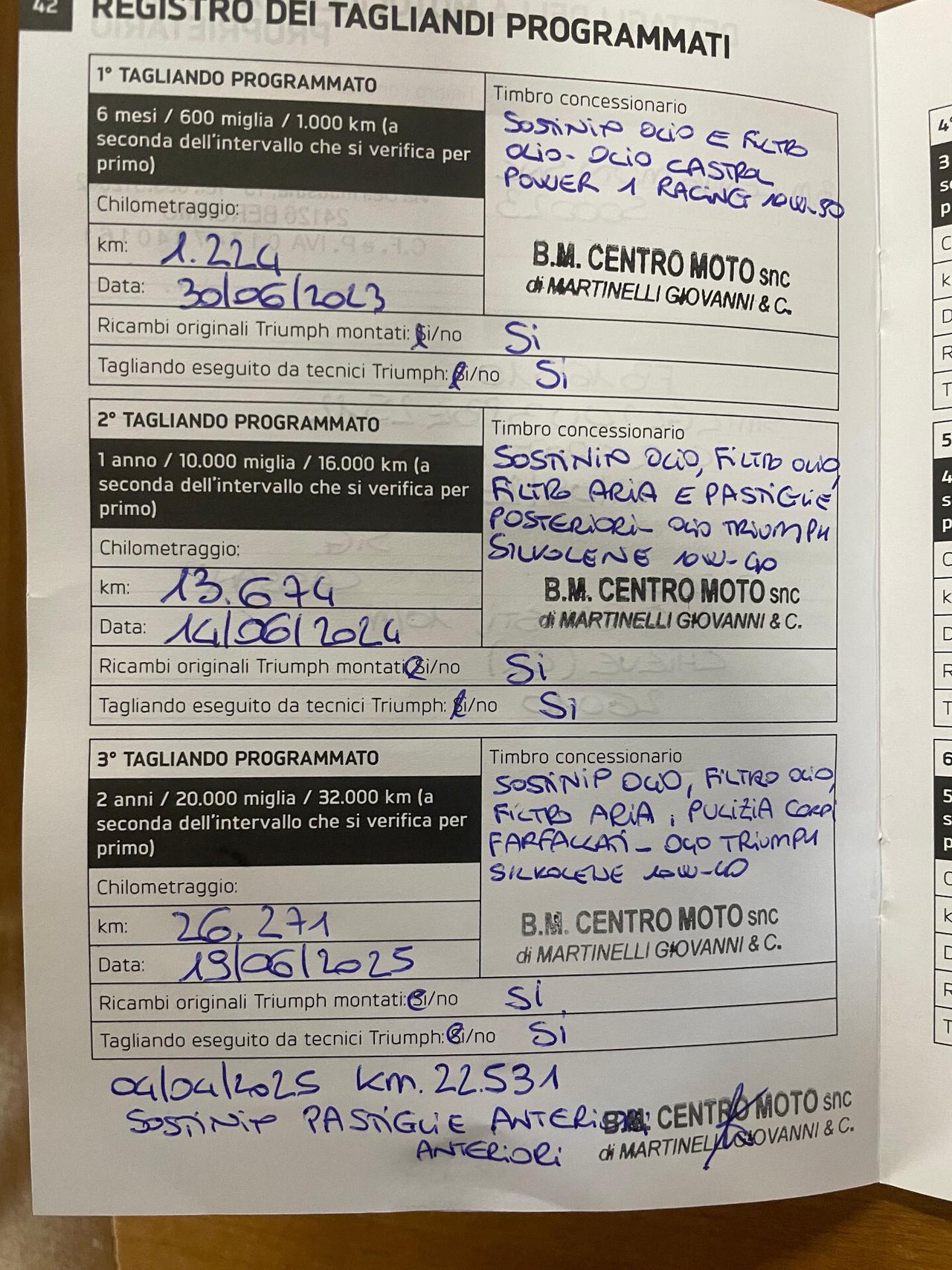 Triumph Tiger Sport 660 20222