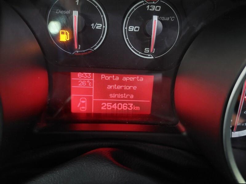 Alfa Romeo Giulietta 1.6 JTDm-2 105 CV Exclusive