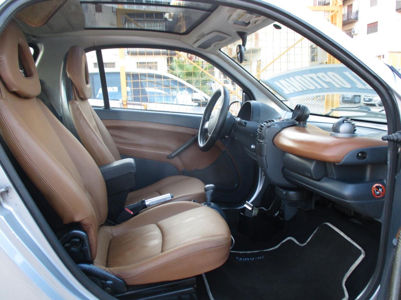 Smart ForTwo 700 (45 kW) BRABUS 2006