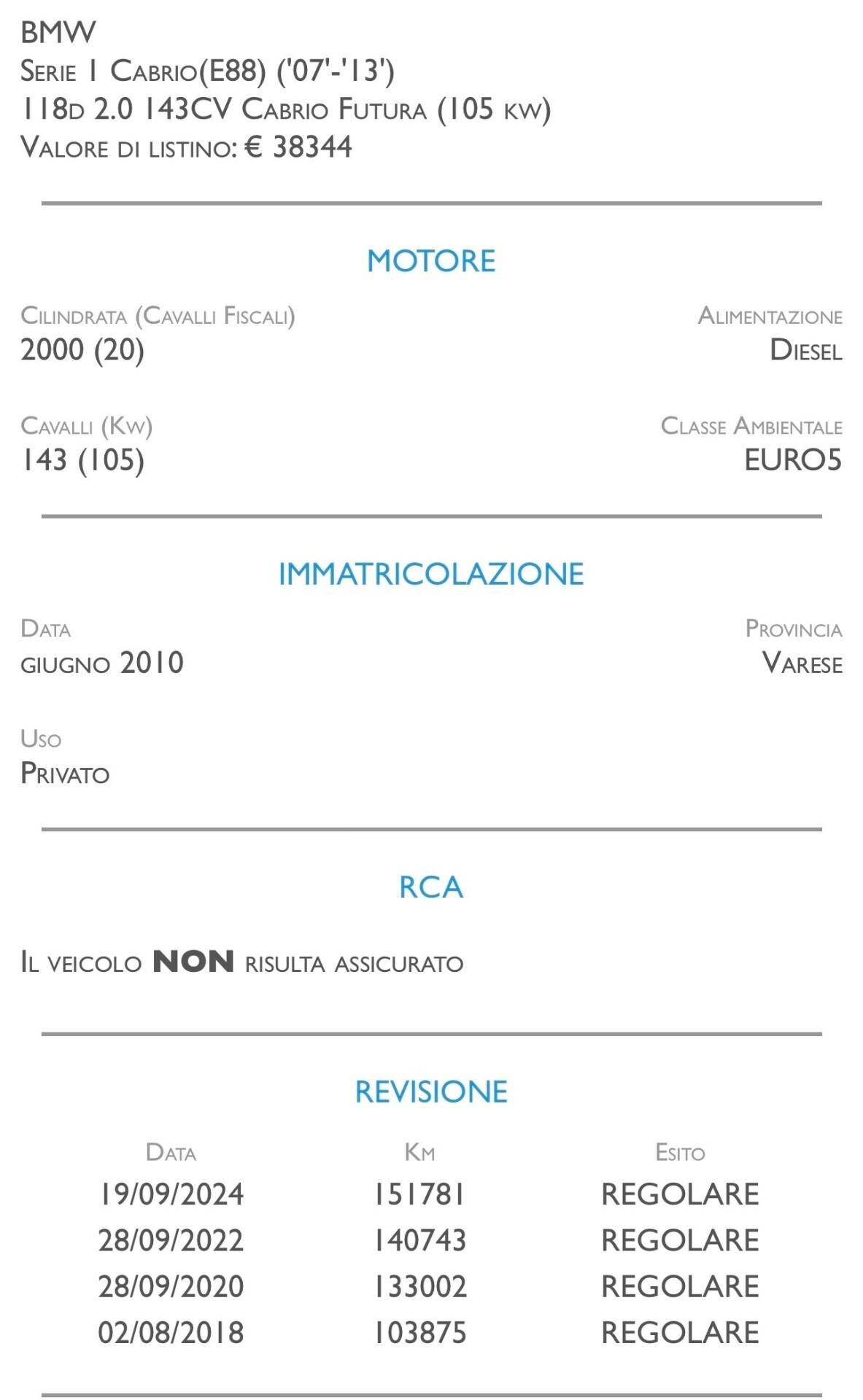 Bmw 118 118d 2.0 143CV Cabrio Futura - UNICO PROPRIETARIO