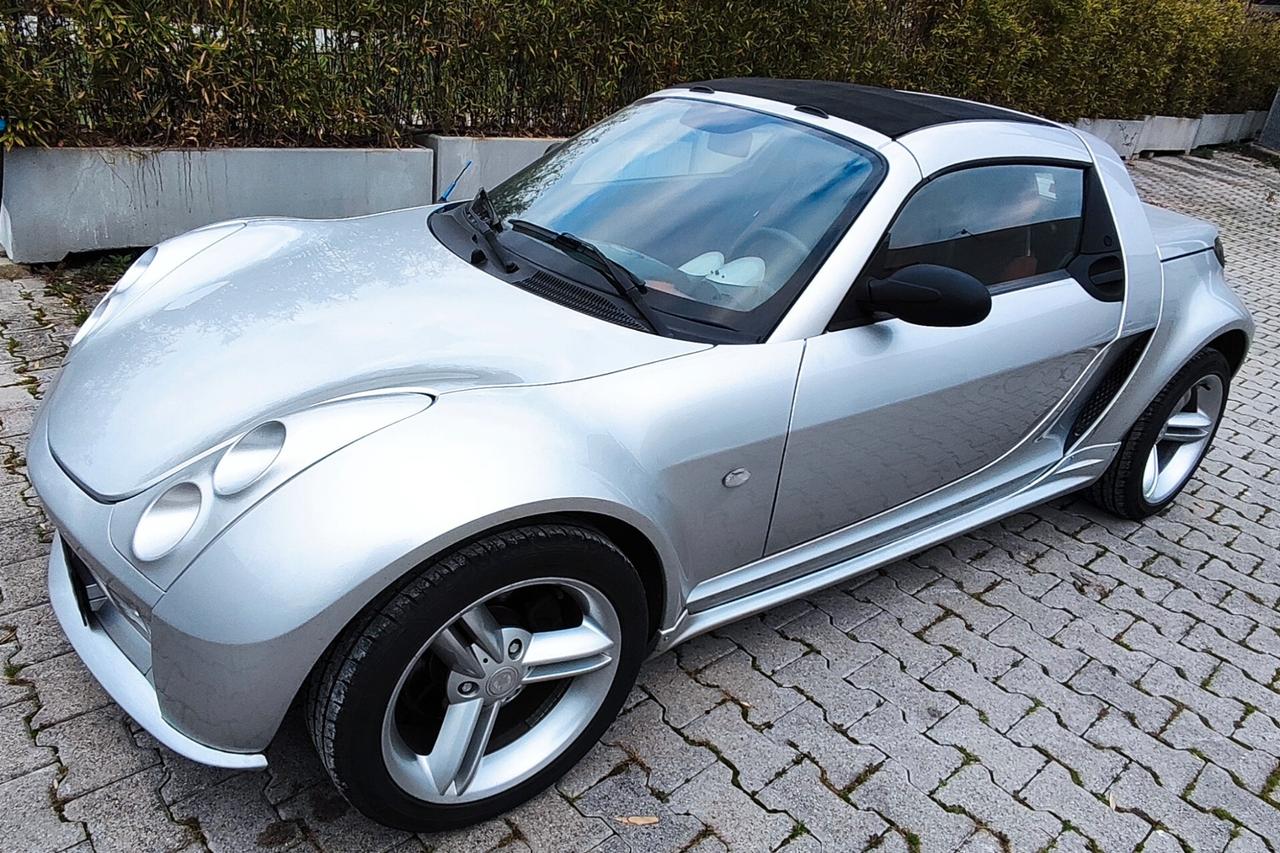 Smart Roadster