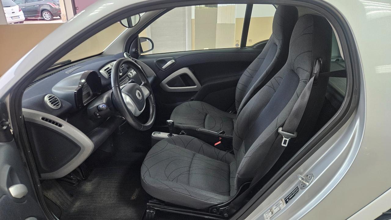Smart ForTwo 800 40 kW coupé passion cdi