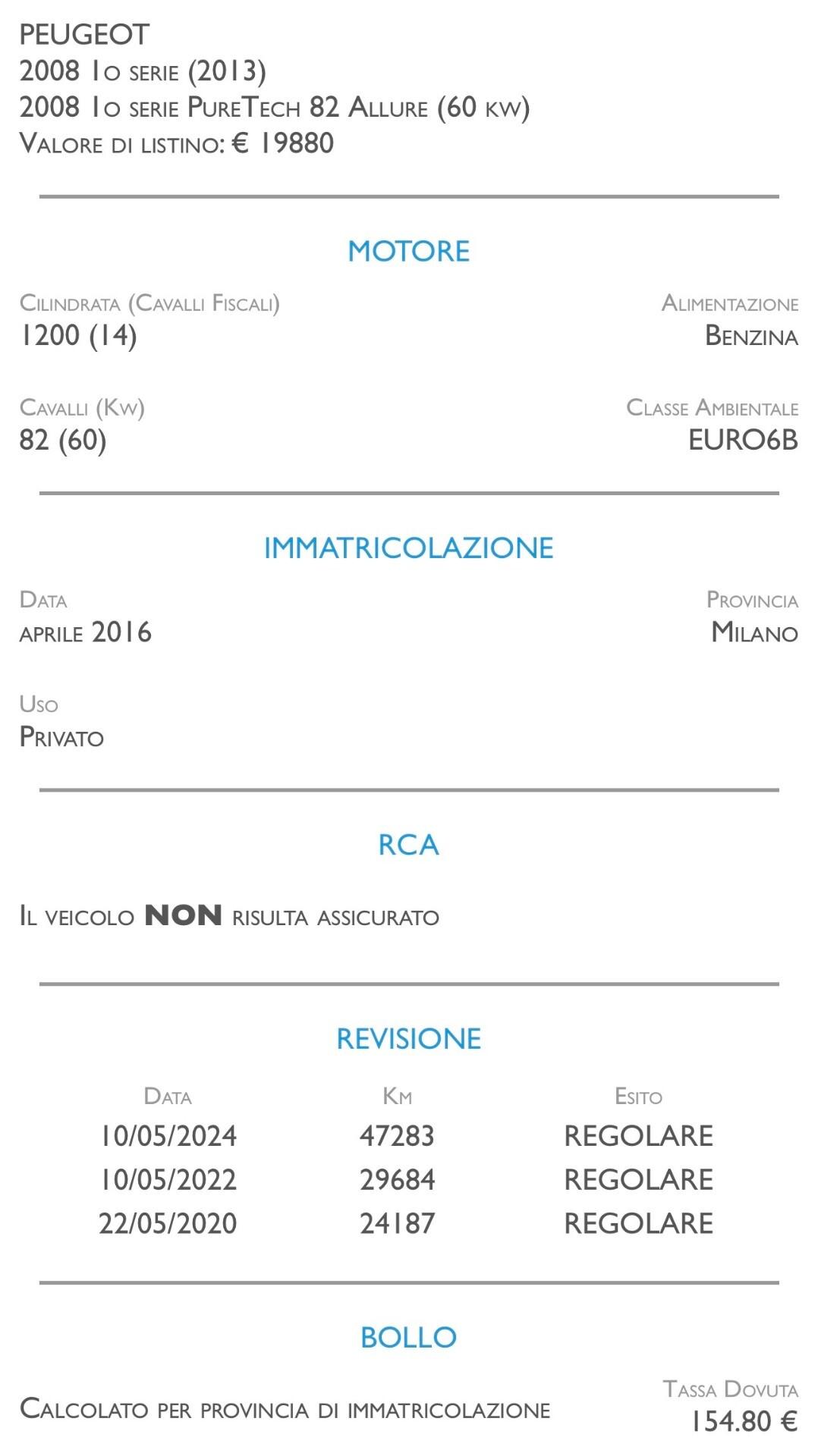 Peugeot 2008 PureTech 82 Allure - UNICO PROPRIETARIO