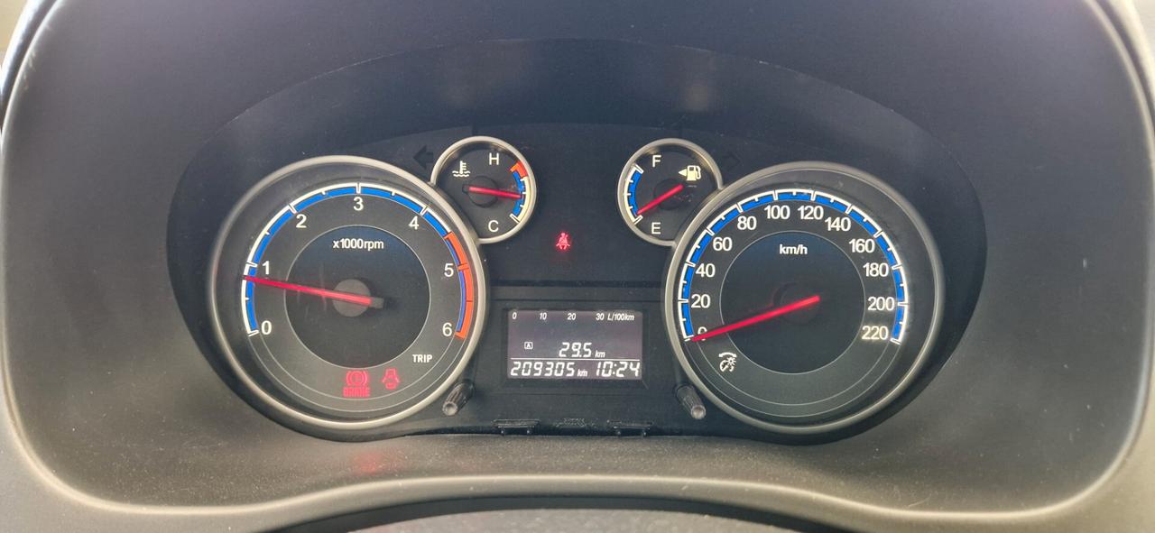 Fiat Sedici 2.0 Mjt 135cv 4x4 Experience **Come Nuova **