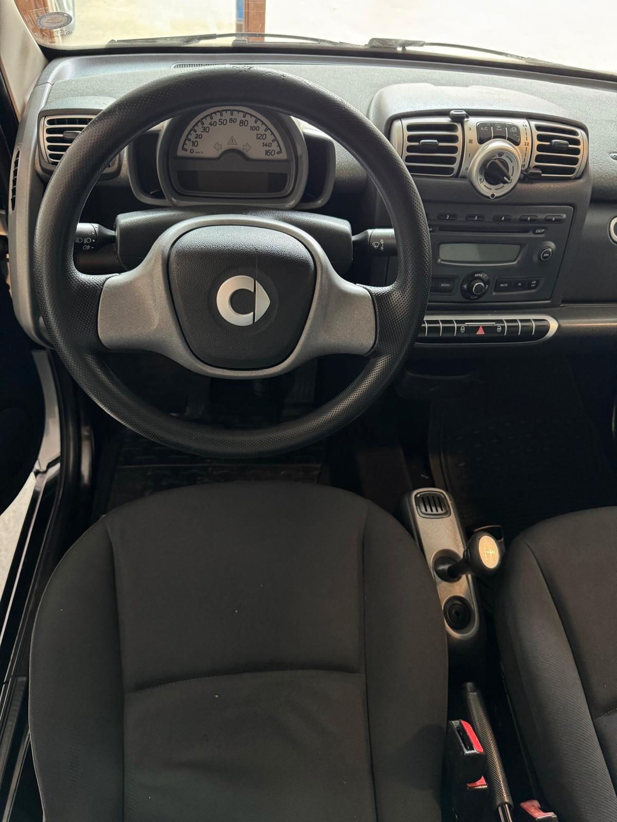Smart ForTwo 800 33 kW coupé passion cdi - Neopatentati - diesel
