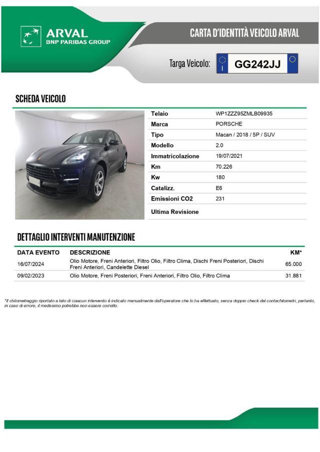 PORSCHE Macan 2.0 Cerchi 21'' GT-Telecamere360°-Terminali-Black