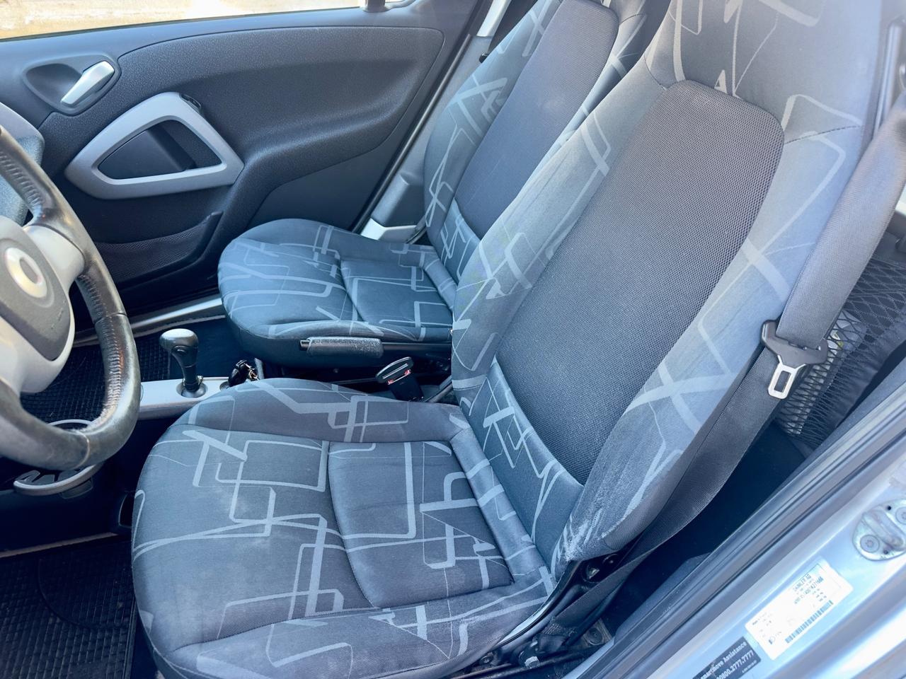 Smart ForTwo 800 33 kW cabrio passion cdi