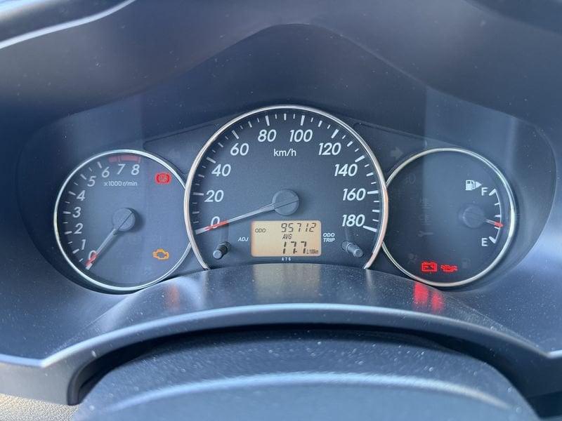 Daihatsu Terios Terios 1.5 Hiro O/F greenpowered GPL