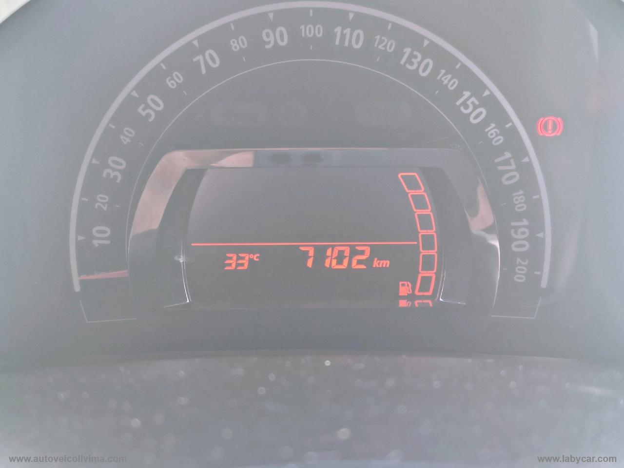 RENAULT Twingo SCe 65 CV Equilibre