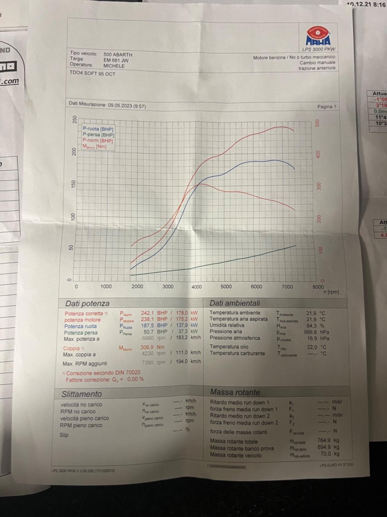 Abarth 500 1.4 Turbo T-Jet 242CV